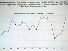 Adalék a munkánkról - büszkék lehetünk
